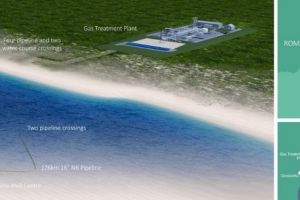 Ordinul de incepere a lucrarilor pentru preluarea gazelor din Proiectul Midia, semnat de Transgaz si Black Sea Oil  Gas     