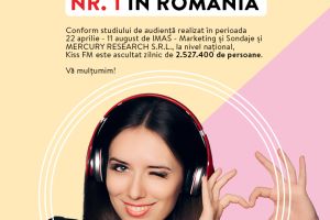 A.G. Radio Holding este grupul radio nr. 1 in România, iar Kiss Fm este radioul nr. 1 în România