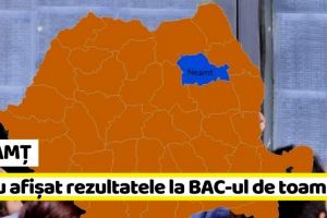NEAMȚ: S-au afişat rezultatele la BAC-ul de toamnă