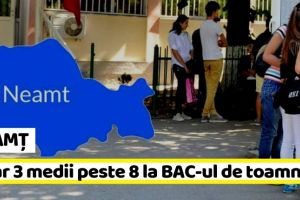 NEAMȚ: Doar 3 medii peste 8 la BAC-ul de toamnă. Promovabilitate – 32,56%