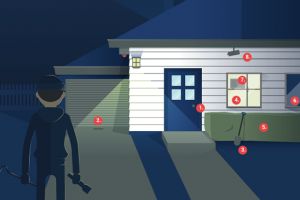 5 motive pentru a instala un sistem de alarma in locuinta