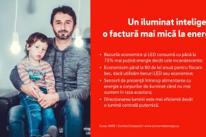 Sfaturi practice: Cum îţi poţi reduce factura la energie cu ajutorul iluminatului inteligent