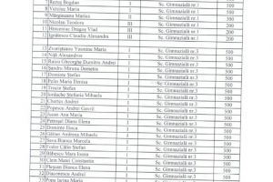 Elevii cu media 10 şi cei olimpici din municipiul Suceava, premiaţi de primărie cu aproape ...