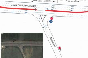 Modificări de circulaţie la intersecţia străzii Bucegi cu DN1