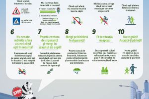 Poliţiştii au dat “Verde la educaţie pentru circulaţie”