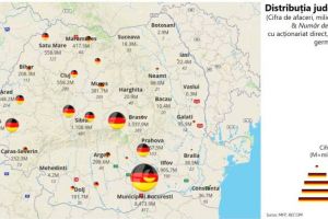 Braşovul, locul 2 în România în privinţa investiţiilor din Germania