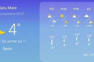 La noapte îngheaţă la Satu Mare. Se anunţă -3 grade Celsius