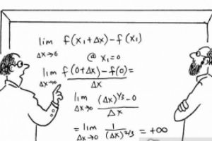 Stand up comedy pe un grup de WhatsApp - Un banal exerciţiu de matematică le-a dat de furcă părinţilor