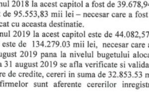 EXCLUSIV Cum „fură” statul 19 milioane de euro de la antreprenorii braşoveni