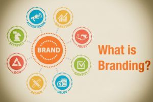 Strategii Branding – De ce brandingul este mai mult decât un logo