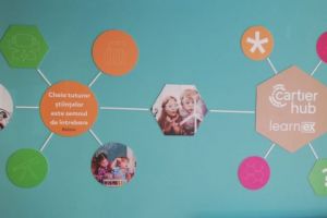 ÎN DIRECT Lansare Hub Learnex în Cartierul Coresi