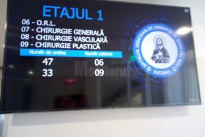 Peste 1.400 de pacienţi consultaţi în noul Ambulatoriu din Suceava, în prima săptămână ...