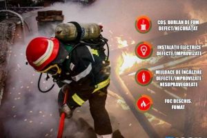 Recomandările pompierilor pentru a preveni un incendiu