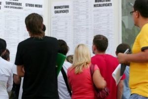 Peste 7.000 de şomeri în Argeş