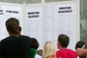 Evoluţia ratei şomajului în Mureş