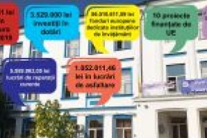 Primăria Craiova ACORDĂ O IMPORTANȚĂ MAJORĂ ÎNVĂȚĂMÂNTULUI