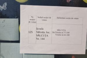 #PREZIDENȚIALE2019 – Preşedintele unei secţii de vot a cerut semnarea în alb a  proceselor verbale