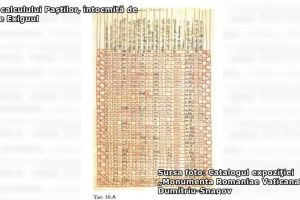 #sarbatoresteDobrogea141:  Dionisie Exiguul, dobrogeanul care a calculat data nasterii lui Iisus Hristos 