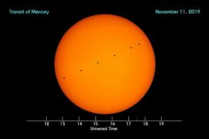 Astăzi, planeta Mercur trece peste discul Soarelui