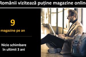 GPeC SUMMIT 2019: Peste jumatate dintre romani fac cumparaturi online cel putin o data pe luna