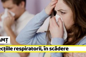 NEAMȚ: Numărul cazurilor de infecţii respiratorii, în scădere