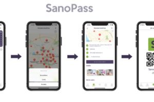 SanoPass introduce un abonament medical unic in Romania, cu o componenta de “cash-back” pentru companii