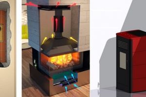 Cum alegem cele mai bune burlane pentru sobă şi centrală – Sfaturi de la specialişti