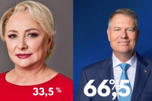 Rezultate EXIT POLL – Klaus Iohannis este preşedintele României