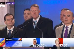Declaraţii după exit poll-uri: Iohannis anunţă că se va implica pentru a crea o nouă majoritate, Dăncilă vede partea plină a paharului (VIDEO)