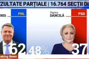 Alegeri prezidentiale 2019. Iohannis castiga in mod categoric al doilea mandat de sef al statului. Incidente, reactii la cald de la sediile PNL si PSD (galerie foto)  