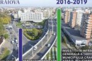 Primăria Craiova: 2016-2019 – Investim pentru oameni