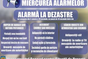 Încă un exerciţiu pentru testare alarmelor la dezastre, la Timişoara