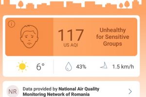 Cum pot eu, şofer, să scad poluarea din oraş