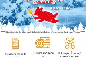 La cel mai mare mall din Timişoara vă aşteaptă Maşina Dorinţelor. Donaţii pentru Spitalul de Copii