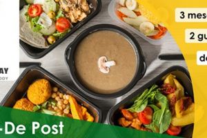 De ce e meniul vegan de la Fit Food Way ideal pentru perioada de post!