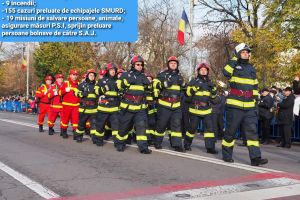 183 de intervenţii într-o săptămână pentru pompierii teleormăneni
