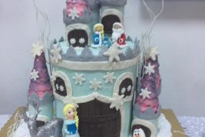 Proiectul educativ „Vis de iarnă”, ediţia a IV-a, la Centrul Școlar „Sf. ...