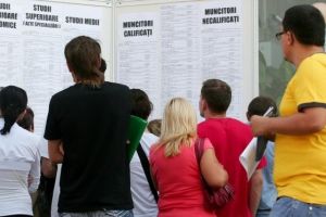 CÂȚI ARGEȘENI DIN 100 SUNT ȘOMERI