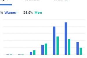 PENSIILE, STUDIU EXCLUSIV LA PITEȘTI