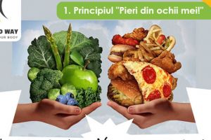 Cum rezişti tentaţiilor provocate de mâncarea nesănătoasă!