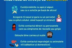 Infecţia cu coronavirus: Cum reducem riscul de îmbolnăvire. Sfaturi pentru populaţie