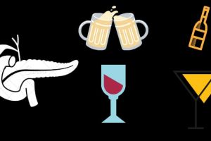 Pancreatita cronică – simptome, diagnostic şi tratament