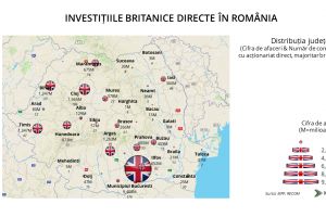ANALIZĂ KEYSFIN: IMPACTUL BREXIT ASUPRA ECONOMIEI ROMÂNEȘTI, MARGINAL