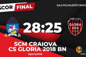 Gloria, învinsă la Craiova în prima etapă din returul Ligii Florilor