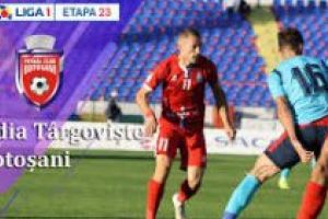 Astăzi: Chindia Târgovişte- FC Botoşani