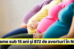 NEAMȚ: 11 mame sub 15 ani şi 872 de avorturi în Neamţ, în 2019