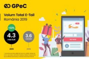 Raport GPeC E-Commerce Romania 2019: Cumparaturi online de peste 4,3 miliarde de euro