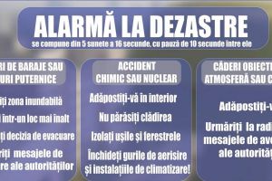 Exerciţiu de alarmare în caz de dezastru, la Timişoara