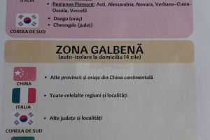 Evenimentele cu mai puţin de 1.000 de persoane pot fi organizate doar după obţinerea ...