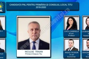 “Manevra lui Traian şi a lui Adrian” – Rămas fără preşedinte, ProRomânia Titu împrumută un liberal